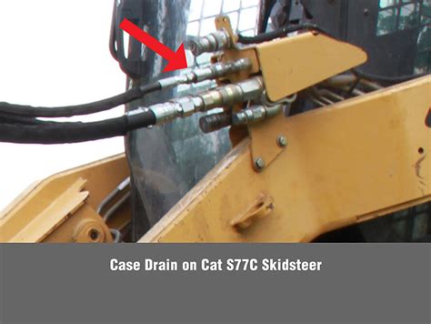 what is a case drain line on a skid steer|case steer drain line.